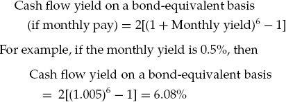 Cash Flow Yield