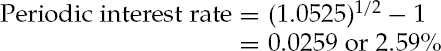 Converting a Periodic Interest Rate into an Effective Annual Yield