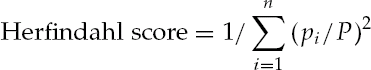 Measurement and Analysis of Diversification