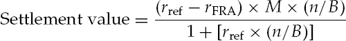 Key Dates in a FRA Trade