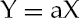 APPENDIX: NUMERICAL EXAMPLE OF HOW THE REPEAT-SALES INDEX WORKS