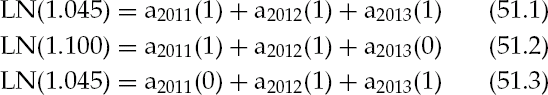 RSR Estimation Data