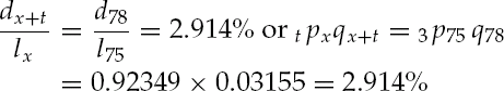 Survivor Curve and Mortality Distribution from Table 59.1