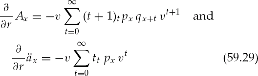 Comparison of Standard Deviation in r Using Monte Carlo (MC) Simulation and Analytical Approximation