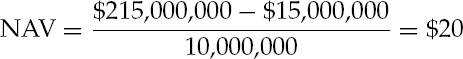 Open-End Funds (Mutual Funds)