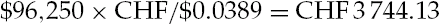 Summary of Potential Profit/Loss for Basic Option Positions