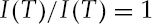 Real Bonds and Inflation-Linked Cash Flows: Ideal World