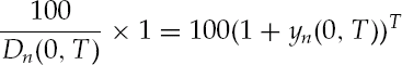 Reference Numbers for French CPI