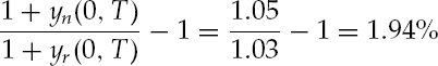 Reference Numbers for French CPI