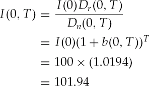 Nominal versus Inflation-Linked Investment