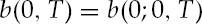 Example of a Term Sheet for French CPI Zero-Coupon Inflation Swap