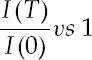 Contract specification for the Euro Consumer Price Index HICPxT inflation futures