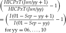 Example of a term sheet for HICPxT year-on-year inflation swap