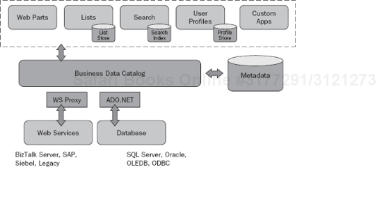 Figure 13-19