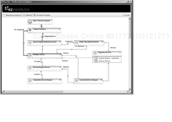 Figure 20-11