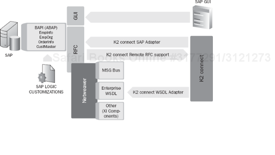 Figure 23-1