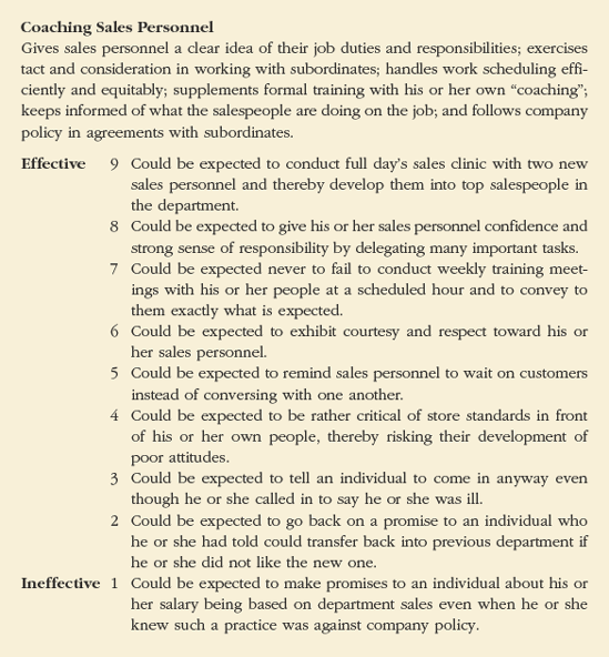 Sample performance appraisal dimension from the behaviorally anchored rating scale for a department store manager.