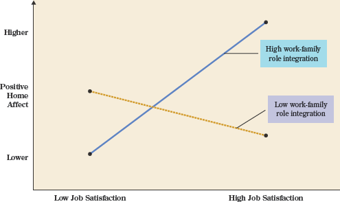 RESEARCH INSIGHT