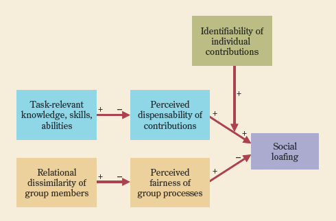 RESEARCH INSIGHT