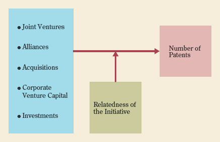 RESEARCH INSIGHT