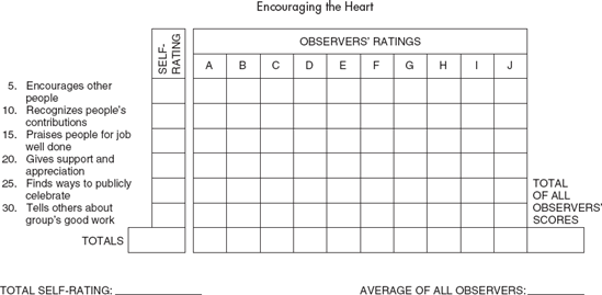 3 Recording Your Scores