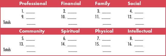 ASSESSMENT 5 Personal Values