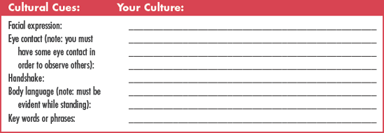 EXERCISE 7 Cultural Cues