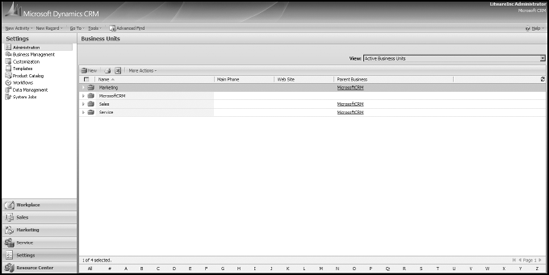 Business units for a typical company.