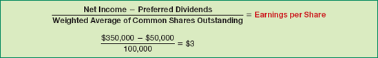 Equation Illustrating Computation of Earnings per Share