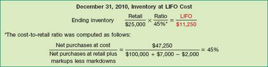 Conversion to LIFO Retail Inventory Method