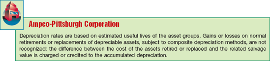Disclosure of Group Depreciation Method