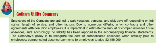 Disclosure of Policy for Compensated Absences