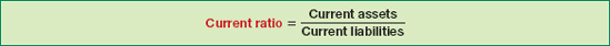 Formula for Current Ratio