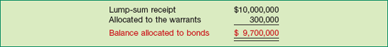 Incremental Allocation of Proceeds between Bonds and Warrants