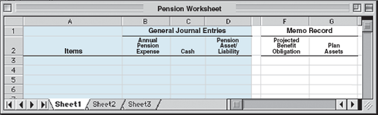 Basic Format of Pension Worksheet