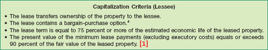 Capitalization Criteria for Lessee