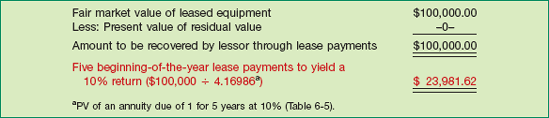 Computation of Lease Payments