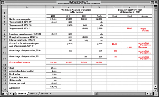 Worksheet to Correct Income and Balance Sheet Errors