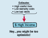 Limitations of the Income Statement