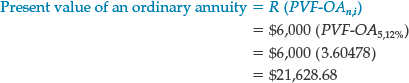 Present Value of Ordinary Annuity Time Diagram