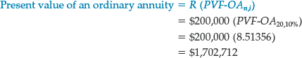 Computation of the Present Value of an Ordinary Annuity