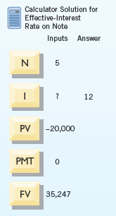 Notes Received for Property, Goods, or Services