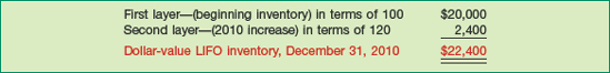 Dollar-Value LIFO Example