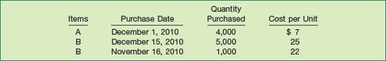 Formula for Computing a Price Index