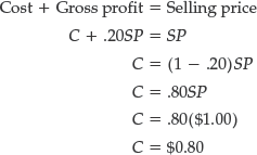 Computation of Gross Profit Percentage