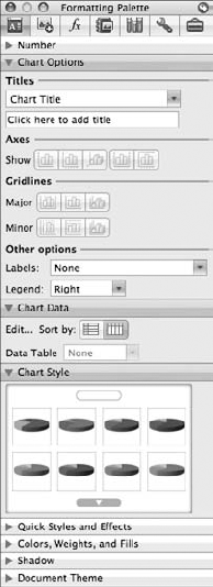 The Chart Options tools help you to fine-tune a chart's title, axes display, gridlines, data point labels, and legend.