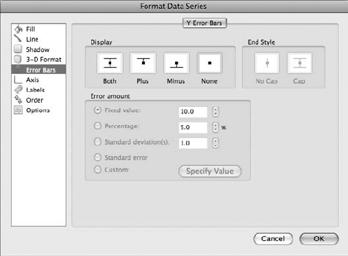 The Error Bars category offers settings for adding error bars to a chart.