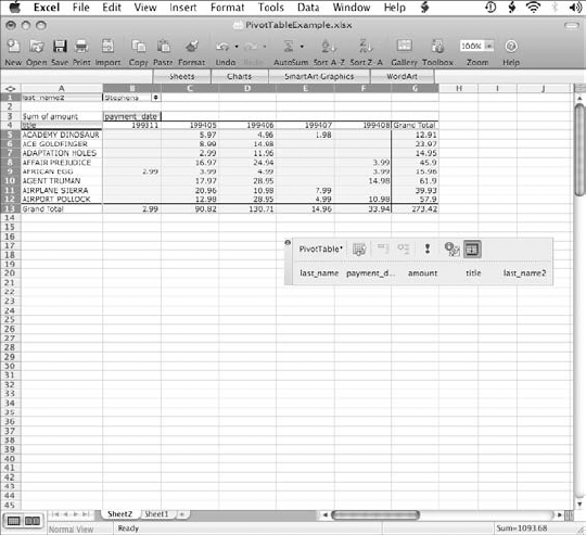 Using the Page field area, we can filter the data by a single value of that field. In this case, the table now shows sales for a single manager, Stephens.