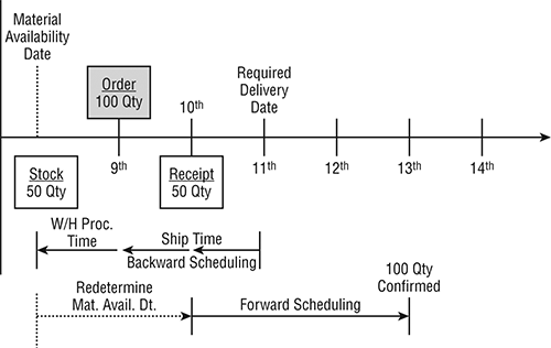 f0602.eps