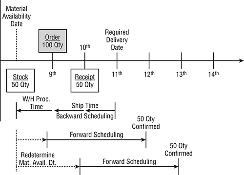 f0603.eps